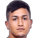 B. Aguilar