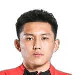 Wang Yu