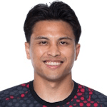T. Puangchan