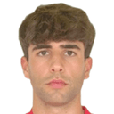 Damián Noya