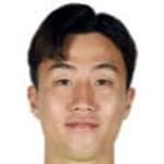 Goh Dong-Min