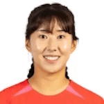 Choo Hyo-Joo