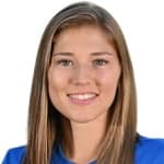 S. Klotz