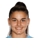 Laia López