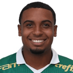 Rafael Coutinho