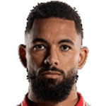 Douglas Luiz