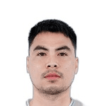 Phạm Đức Huy