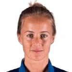 A. Luik