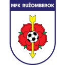 روžومبيروك الثاني