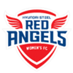 Incheon Red Angels W