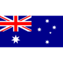 Australia U20 W