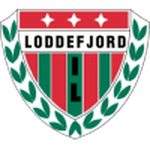 لوديفجورد