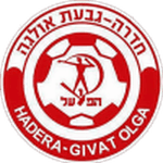 هابويل هديرا