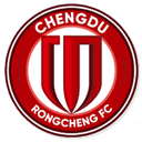 chengdu Better City