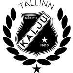 كالجو نومي
