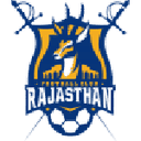 Rajasthan