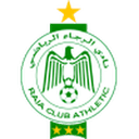 الرجاء البيضاوي